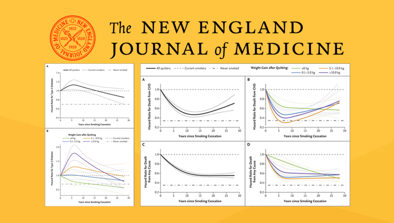 宗耕研究組揭示戒煙伴隨的體重變化與2型糖尿病、死亡率之間的關系