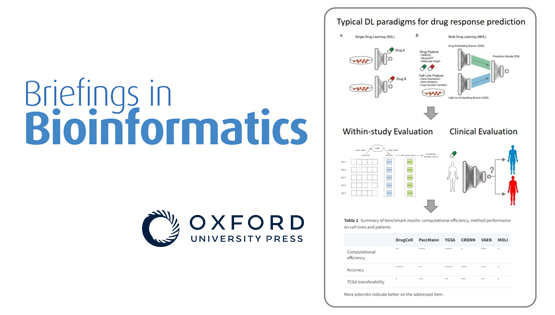 營養(yǎng)與健康所李虹研究組發(fā)表癌癥藥敏預(yù)測算法評測文章