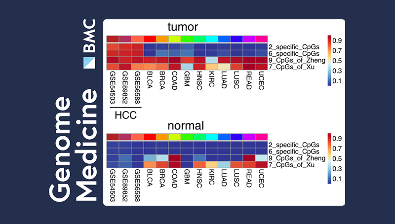 李亦學(xué)研究組報(bào)道肝細(xì)胞癌特異的診斷標(biāo)志物